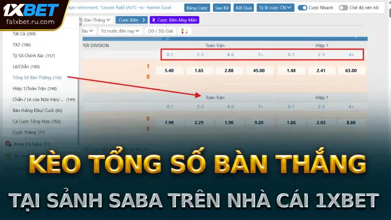 cuoc-keo-tong-so-ban-thang-tai-sanh-saba